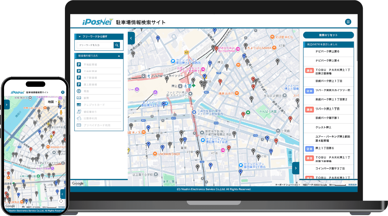 iPosNet