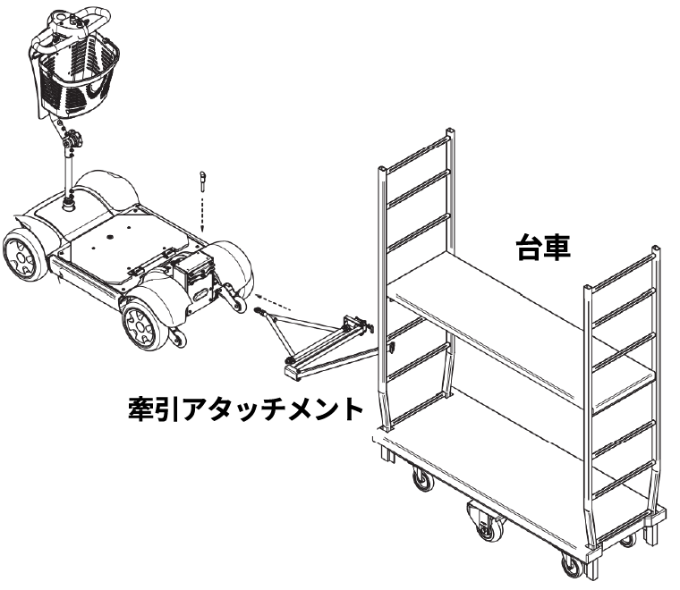 スクークロスティ・トレーラー　写真３